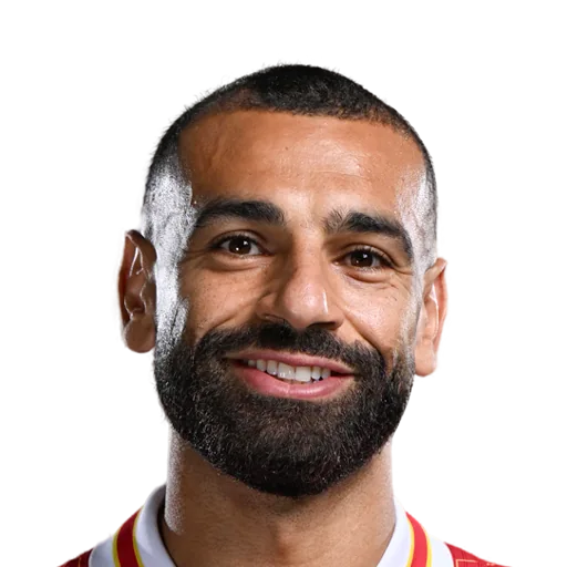 Mohamed Salah